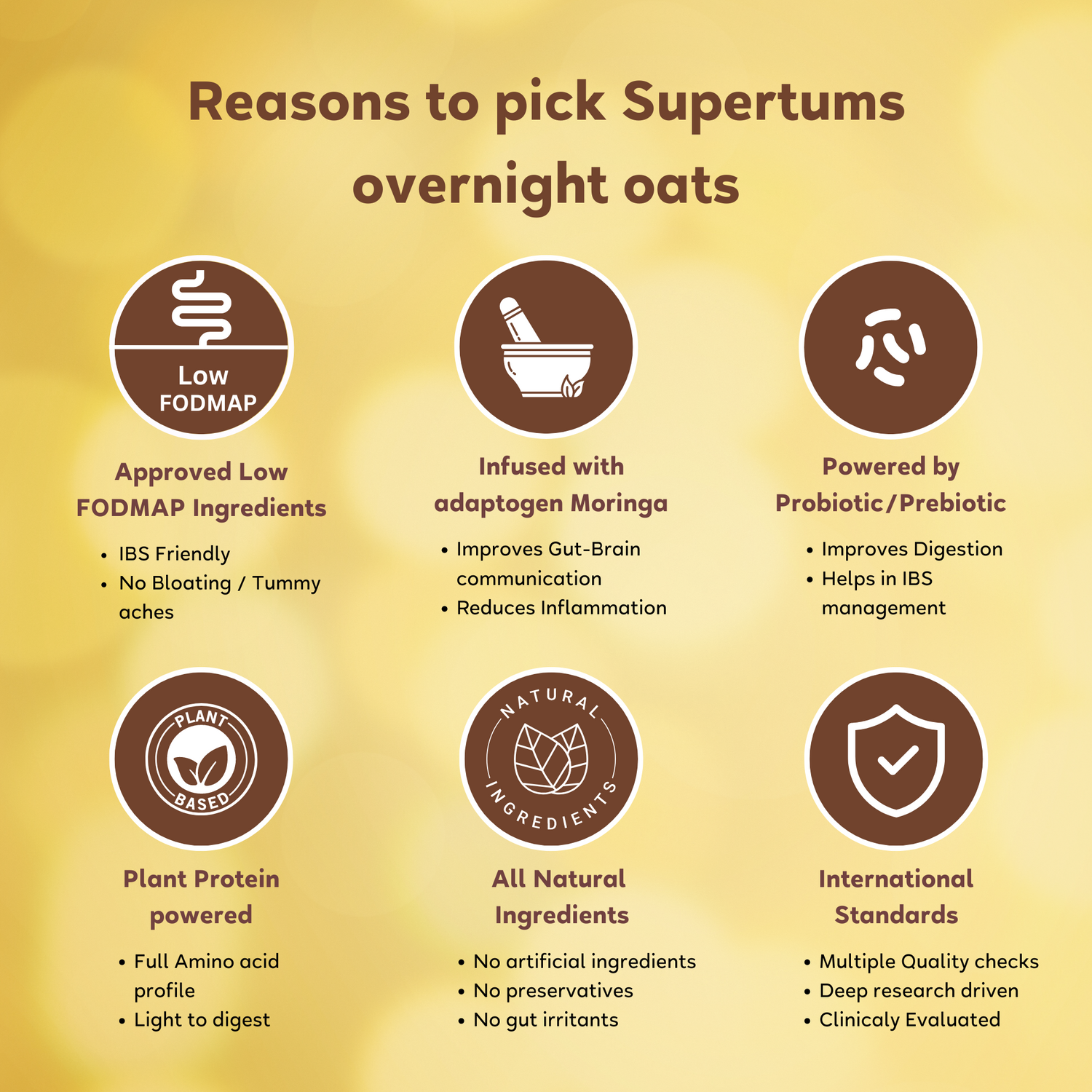 Overnight Oats - Banana &amp; Vanilla | Power of Prebiotics and Moringa