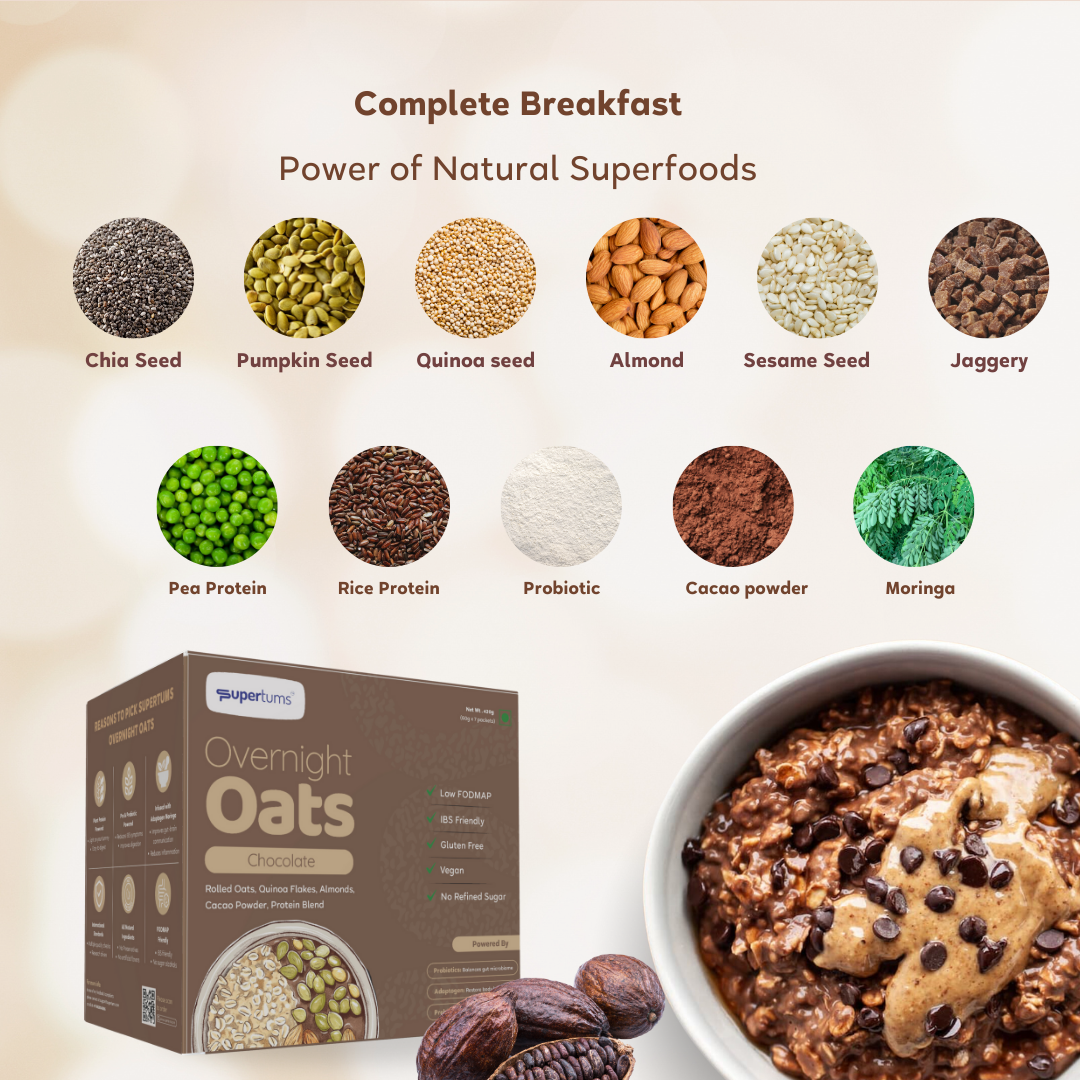 Overnight Oats - Chocolate | Power of Prebiotics and Moringa